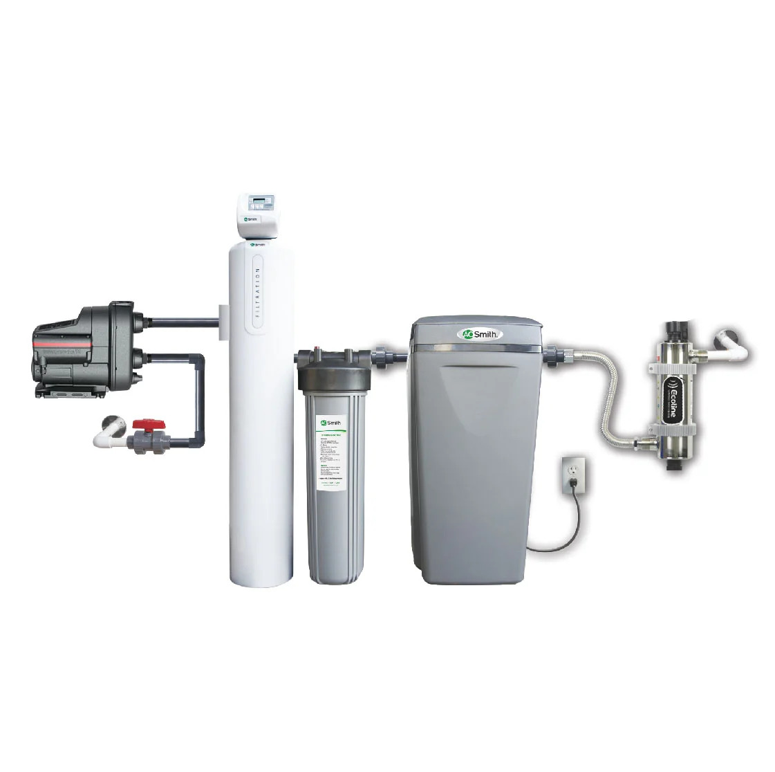 Máy lọc nước đầu nguồn Ao Smith AOS i97plus