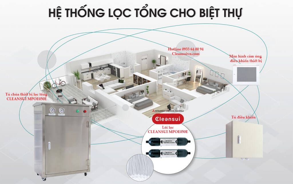 Máy lọc nước tổng Cleansui Mitsubishi