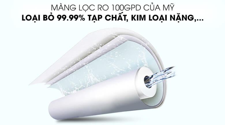 Màng lọc RO có tuổi thọ cao và khả năng lọc sạch tối ưu