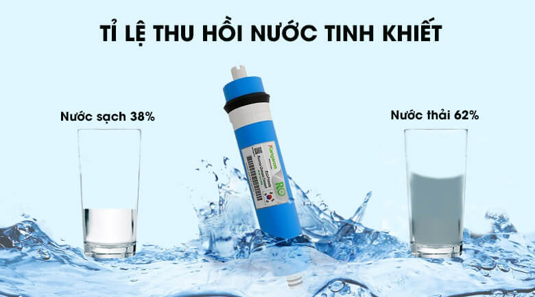 Tỷ lệ thu hồi nước tinh khiết hợp lý