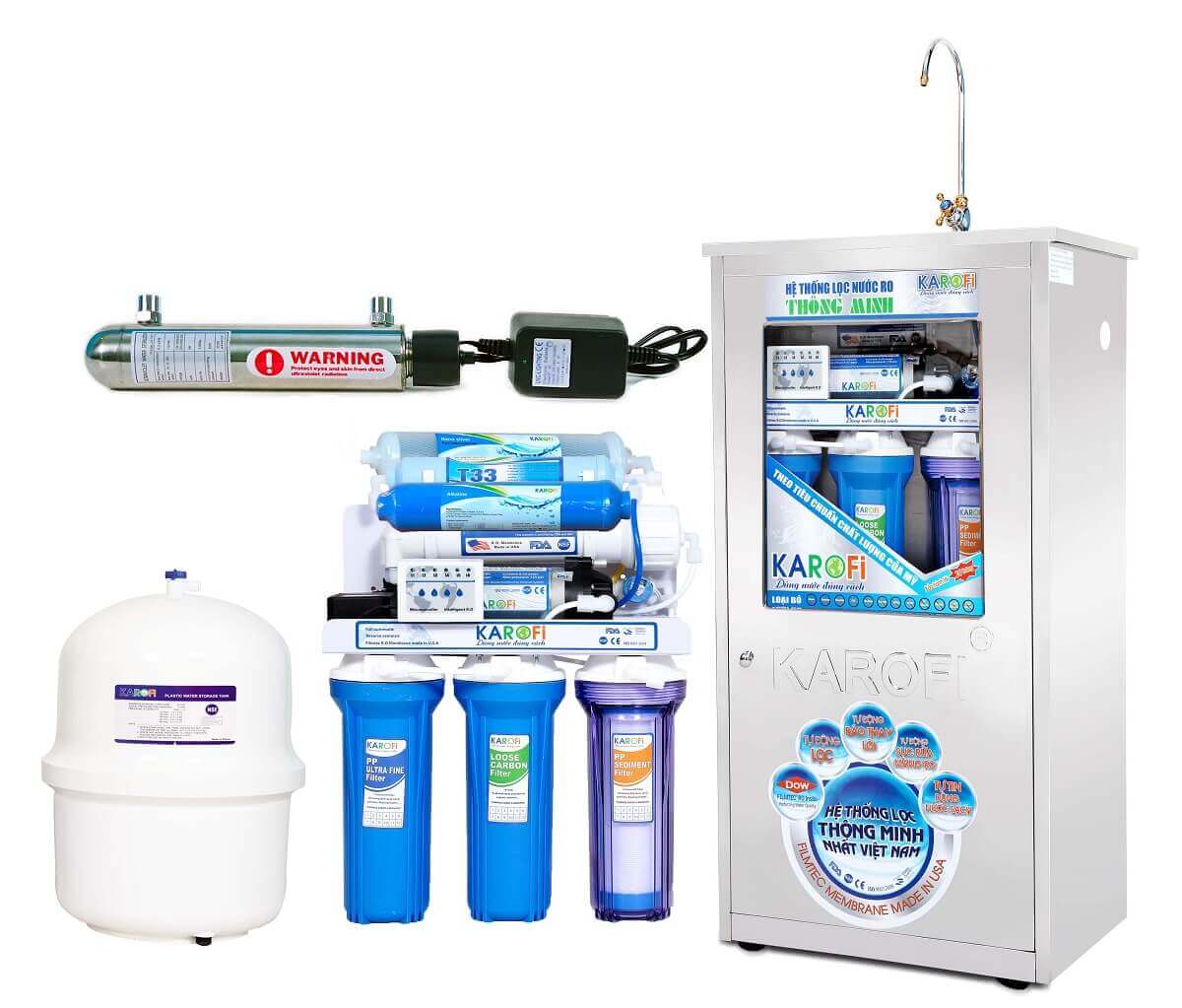 máy lọc nước giá 2 triệu