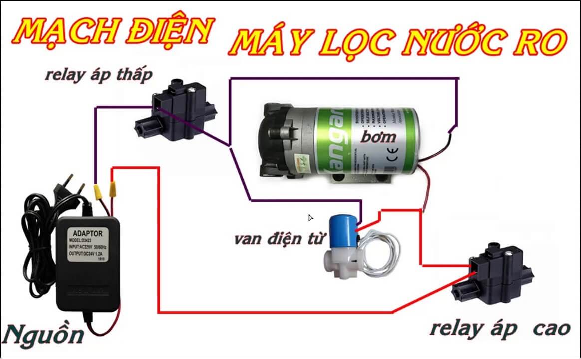 Sơ đồ điện máy lọc nước RO chuẩn và nguyên lý mạch điện